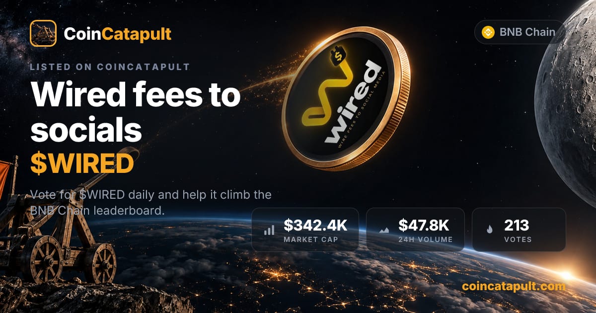 Wired fees to socials ($WIRED) — vote, chart, contract · CoinCatapult